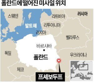 미국과 영국, 우크라이나에 장거리 미사일 지원 검토: 러시아에 대항하는 우크라이나의 결단력 강조