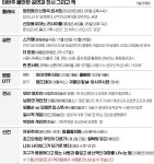 [주말 & 문화] 연극 서툰 사람들 등