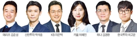 한경 마켓PRO 투자스쿨 베스트 애널리스트와 함께하는 2023 증시 전망