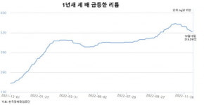불모의 땅서 캐낸 기적…여의도 30배 면적에 묻힌 하얀 석유 [르포]
