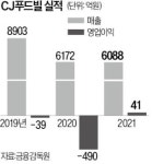 CJ푸드빌 더플레이스를 더 고급스럽게…출점전략 확 바꿨다