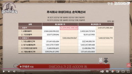 놀랍도록 닮았다 다이소와 쿠팡...고객 감동의 장인들 [안재광의 대기만성s]