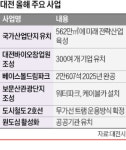 대전 국가산단 지정에 올인