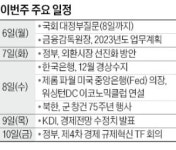 [월요전망대] 경상수지 2개월 연속 적자 늪 빠지나