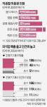 겨우 뽑아도 힘들다며 바로 관둬…요리부터 서빙까지 혼자 합니다