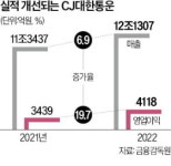 씨제이대한통운 주식회사(용인B2C2센터) | CJ대한통운 "택배도 B2C"…브랜드 마케팅에 속도 낸다