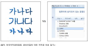 폰트 저작권 침해했다는데 어떡하죠?…스타트업이 알아야 할 저작권 이슈 [긱스]