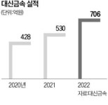 대신금속 43년 주조 외길…세계서 통했다