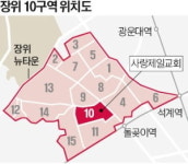 사랑제일교회 부지 빼고 장위10구역 재개발 추진