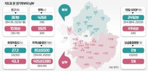마임 의정부남부 부흥지사 | 경기북부특별자치도 공론화 시동 걸었다
