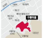 구룡마을 내년 3600가구 착공