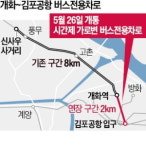 김포골병라인 숨통 트이나…버스전용차로 26일 개통