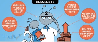 新슈퍼개미의 투자법…심리·차트 분석해 단기 매매