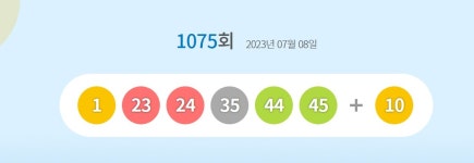 1075회 로또 1등 1, 23, 24, 35, 44, 45…보너스 번호 10