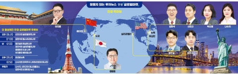 빅테크 답사·경제지표 실시간 분석…확 달라진 한경 글로벌마켓