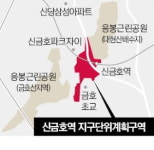 건대입구·신금호역 인근 복합개발 유도