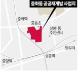 상봉역 북쪽 일대 노후주택…35층 1610가구 아파트 변신