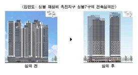 43→49층으로 올려 통경축 확보…상봉7구역 등 2200여가구 공급