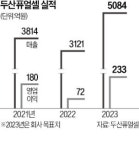 제후석 두산퓨얼셀 대표 두산 수소전지 세계서 러브콜…中도 찾아와
