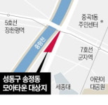 성동구 송정동 등 모아타운으로 개발