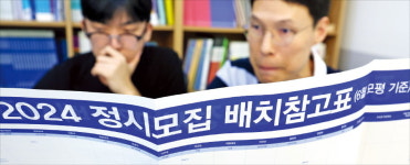 [2024학년도 대입 전략] SKY 국·수·탐 원점수 평균, 인문 272.6·자연 262.4점…주요 10개대 합격선, 인문 268~208·자연 261~224점