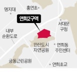 연세대 북쪽에 1067가구 공급