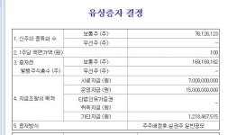 [단독] 김행, '디씨인사이드'발 주가조작·횡령 당시 사외이사였다