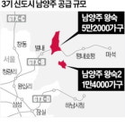 3기 신도시 최대 남양주 왕숙 첫삽…공급난 해소 기대