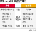 롯데 vs 신세계 11월 유통대전