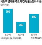 조합원당 4000만원 더 내라…방배13구역 복병된 환경규제