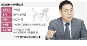 피부약 세계 1위 레오파마 韓과 협력 확대