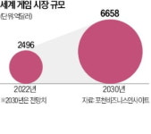 게임을 더욱 생생하게…지스타 신 스틸러로 활약한 AI