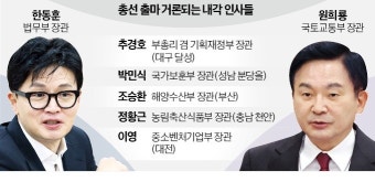'총선 키플레이어'로 급부상한 한동훈·원희룡