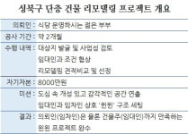 낡은 식당이 ‘힙’한 공간으로 재탄생하다 [한경부동산밸류업센터]