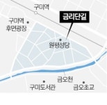 금리단길 효과에…구미 젊은 도시 변신