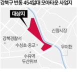 모아타운 5600가구 공급…강북구 번동에 1400가구