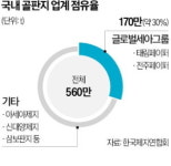 (주)가가아세아제지(주)점 | 제지업계 판이 흔들린다…글로벌세아, 생산량 1위로