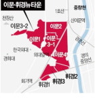 이문2구역 1265가구로…뉴타운 완성 모드