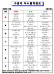나보다 잘 먹고 사네…유영철·강호순 크리스마스 식단에 분노