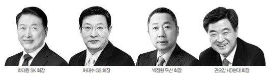 최태원 성장만큼 내실 갖춰야 허태수 큰 걸음 디딜 시간