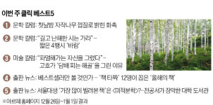 [오늘의 arte] 티켓 이벤트 : 2024 신년음악회 비엔나 스타일