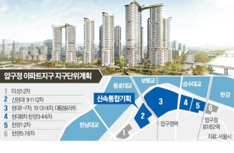 '재건축 대어' 압구정현대 수주전 불붙는다