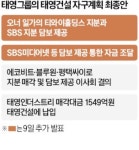 태영 SBS미디어넷도 담보로 제공…워크아웃 급물살