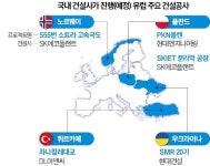 석화엔지니어링건축사사무소주 | 유럽 최대 석화단지 짓는 현대ENG…"기술력으로 전쟁 악재 돌파"