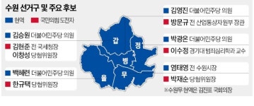 갑·병·정 뭉쳐 공약 띄웠다, 與 수원 상륙작전