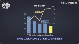 세븐일레븐제주광어가공유통센터점 | 하루 네 번 나르던 편의점 도시락, 3회로 줄인 이유 [정영효의 일본산업 분석]