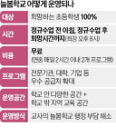 학원 뺑뺑이 대신 학교 돌봄…저녁밥도 준다