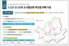[단독] 강남 등 역세권 골목길 용적률 250→1100% 상향 허용