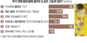 [오늘의 arte] 티켓 이벤트 : 베이스 연광철·피아니스트 선우예권