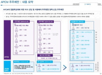 JB금융, 2대주주 얼라인 주주제안에 